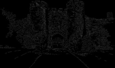 Amberley Castle gallery image 2